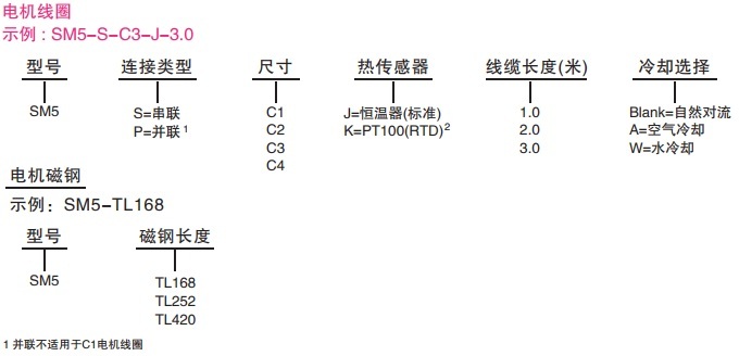 一張含有 文字, 螢幕擷取畫面, 收據 的圖片自動產生的描述