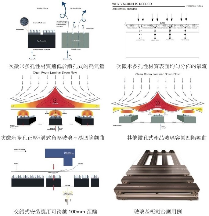 https://www.taiwan-servo.com.tw/cetacean/ezcatfiles/mvp258/img/img/18697/73-3.jpg