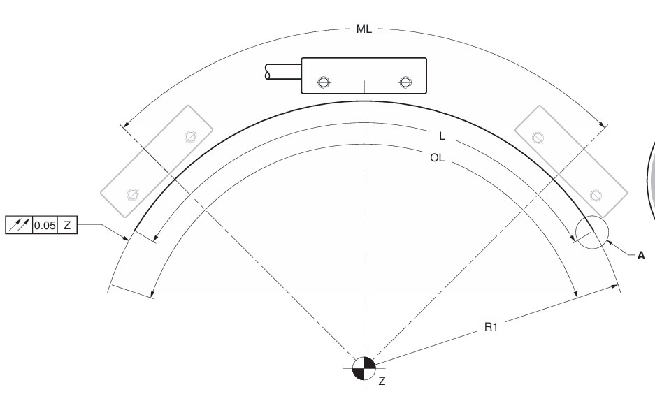部分弧線光學尺安裝示意