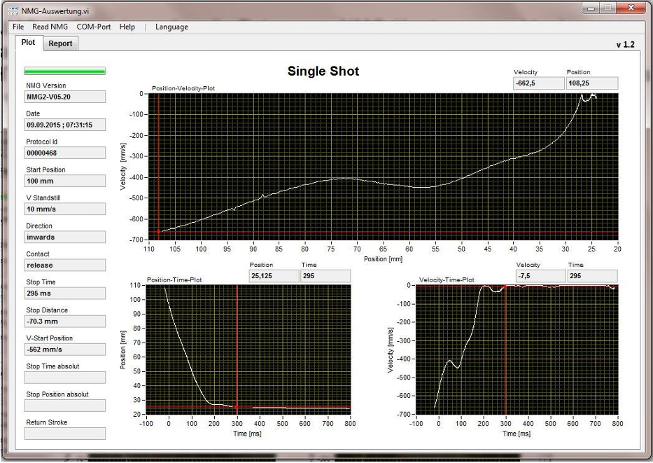 NMG2 Software