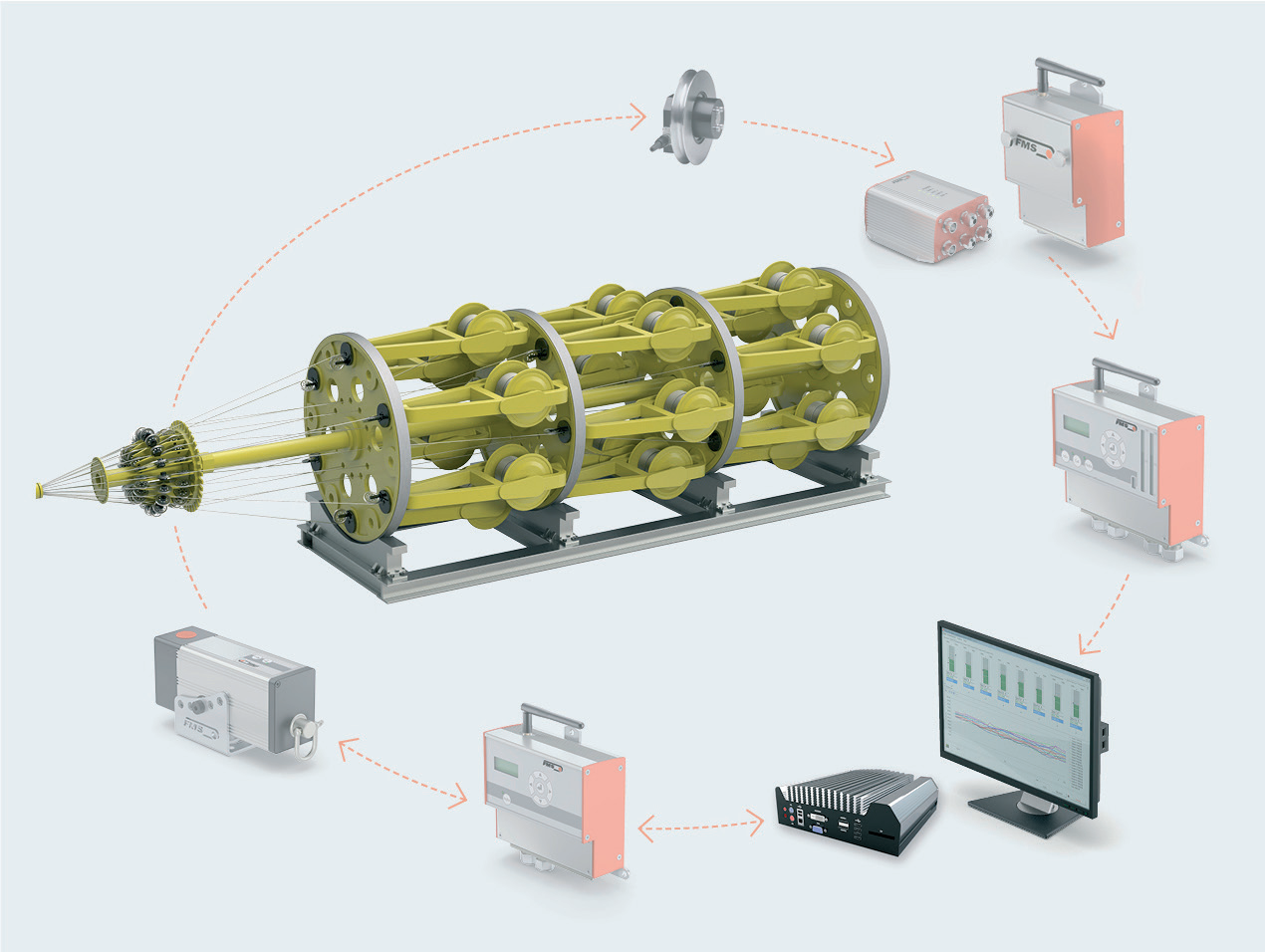 Recipe Management System