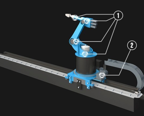Semiconductor Handling