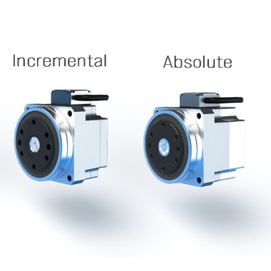 All-in-One Flat Design