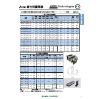 2026-03 星泰中文型錄-Accel 線性伺服馬達、音圈馬達