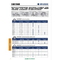 2026-03 星泰中文型錄-ringfeder 免鍵式軸襯、防震元件