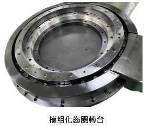 模組化齒圈轉台