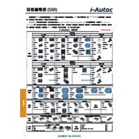 2026-03 星泰中文型錄-I-AutoC 固態繼電器 (SSR)